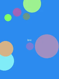 老汉色av影院 - 利威尔角色图